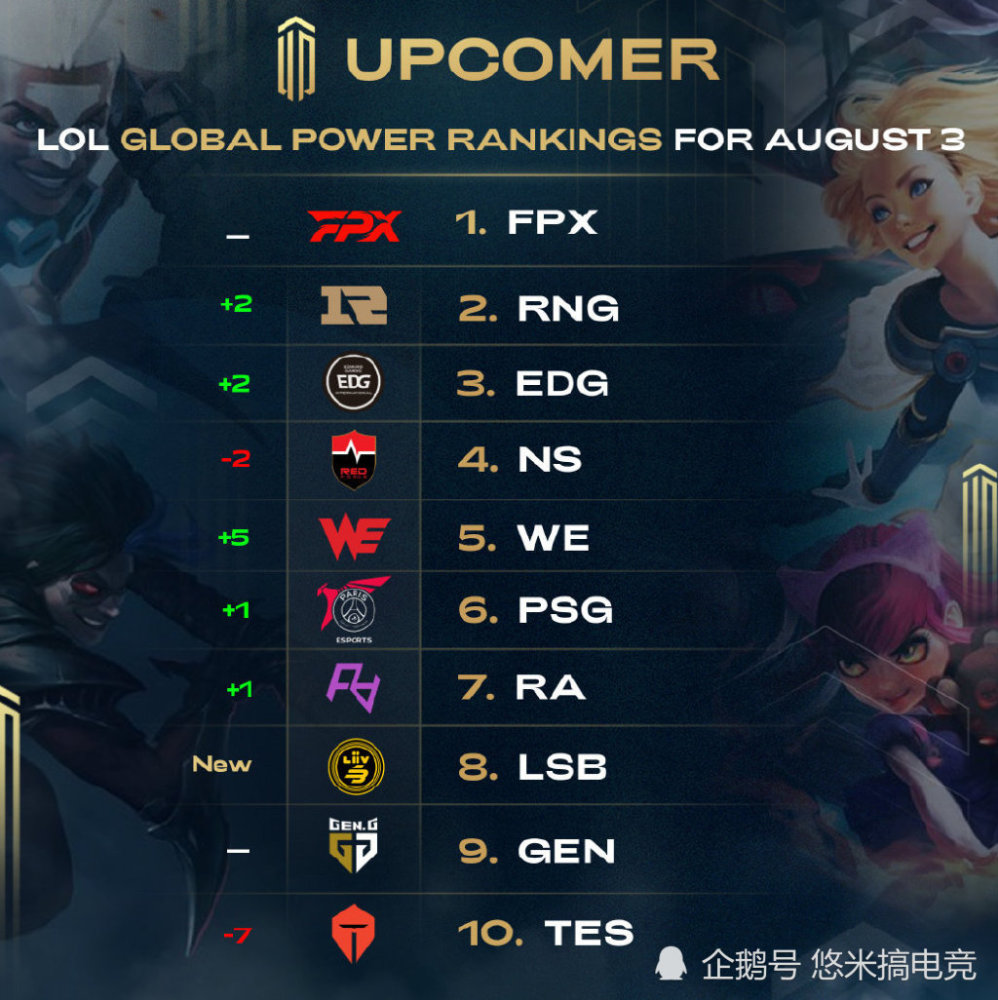 目的优秀运 目的优秀运