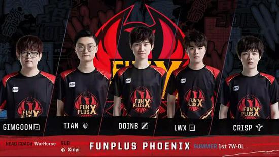 依旧难分胜 依旧难分胜