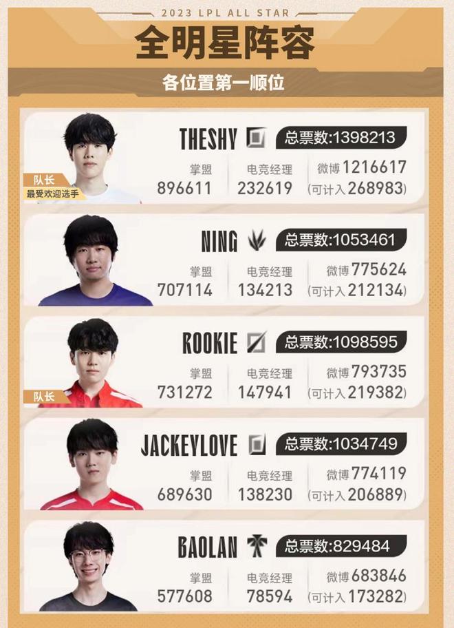 功的一个伏 功的一个伏