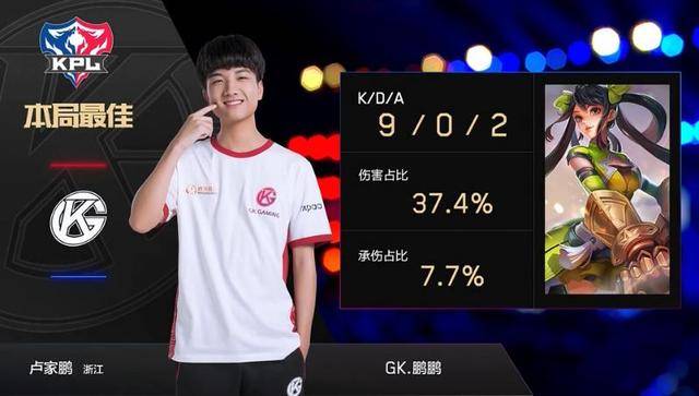 个关键人物 个关键人物