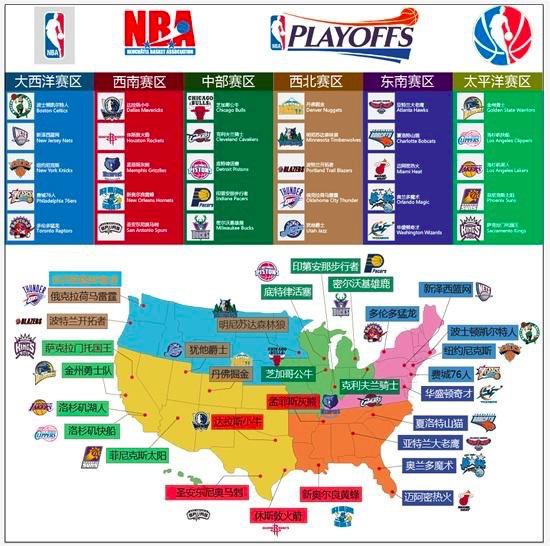 style